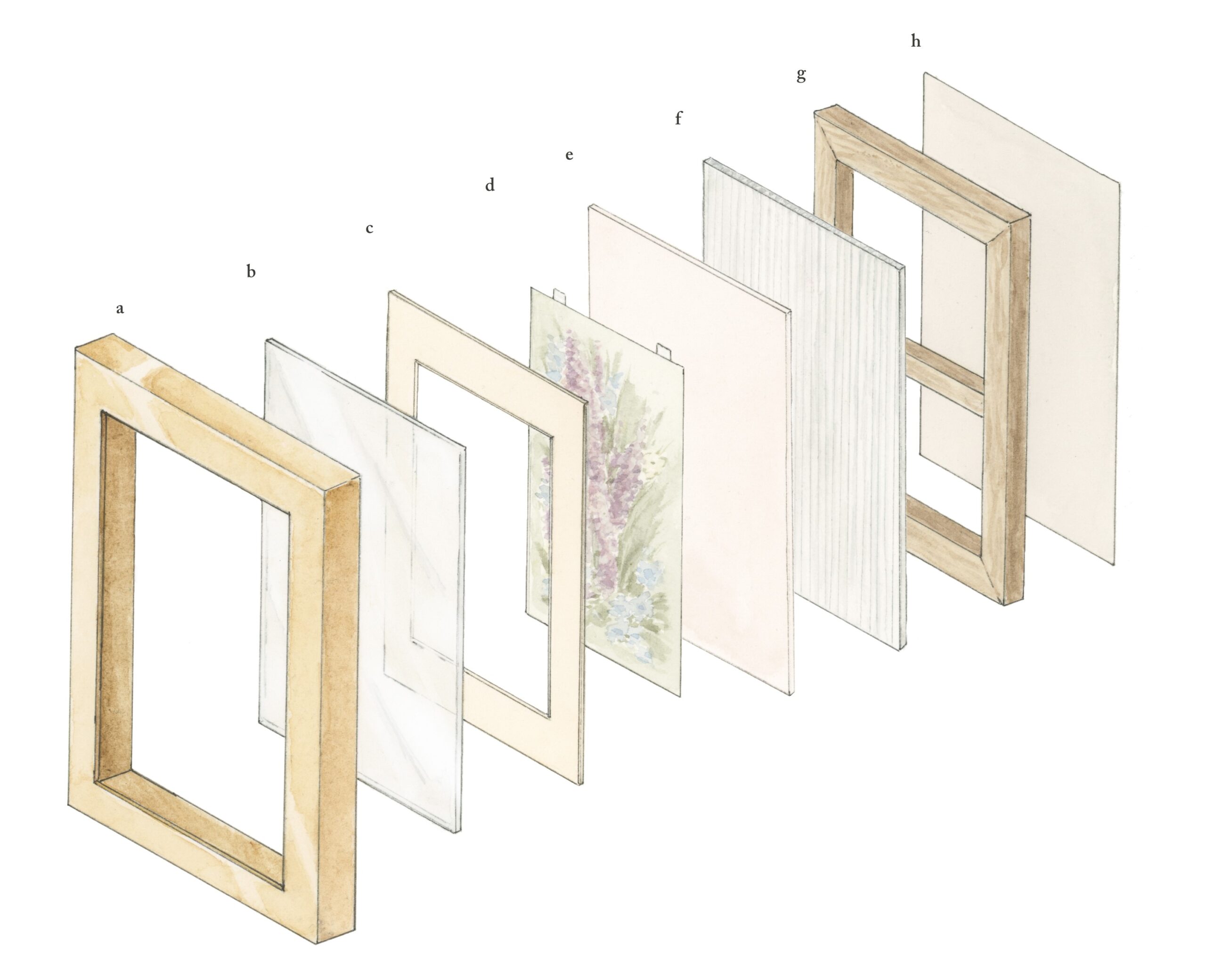 Custom archival frame components diagram