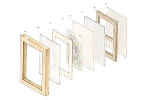 Framing Components